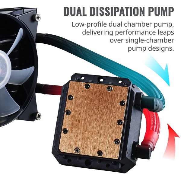 Cooler Master MasterLiquid LC120E RGB Refroidissement Cooler Master, Ultra Pc Gamer Maroc