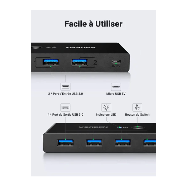 Ugreen Switch Commutateur 2x4 USB 3.0 Connectique UGREEN, Ultra Pc Gamer Maroc