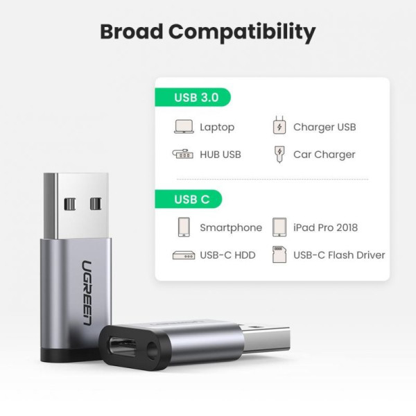 Ugreen Adaptateur USB-A Male 3.0 to USB-C Female GRIS Connectique UGREEN, Ultra Pc Gamer Maroc
