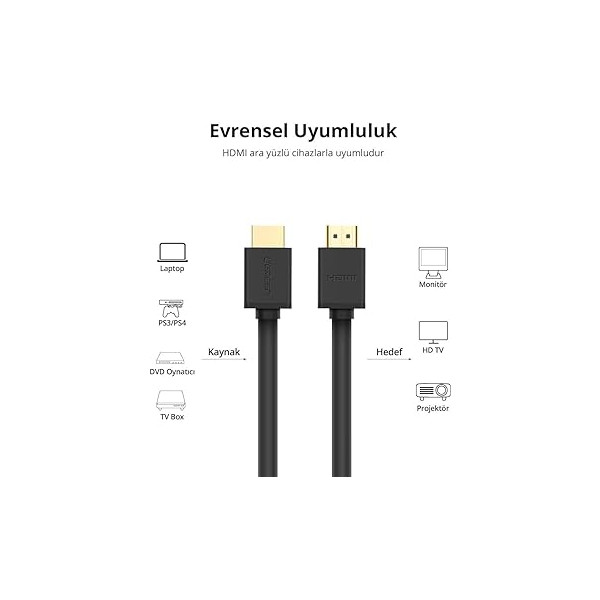 Ugreen Cable HDMI Male to Male 3M (10108) Connectique UGREEN, Ultra Pc Gamer Maroc