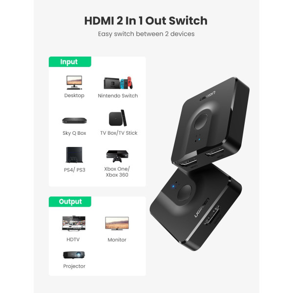 Ugreen Commutateur 2en1 HDMI (50966) Connectique UGREEN, Ultra Pc Gamer Maroc