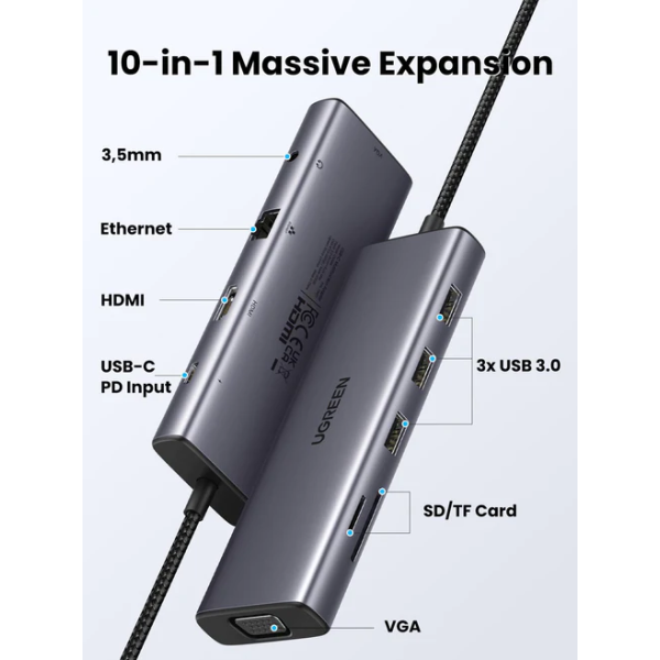HUB USB-C Ugreen 10 en 1 (15601) Connectique UGREEN, Ultra Pc Gamer Maroc