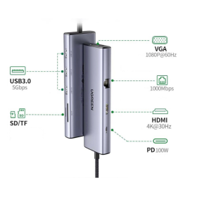 HUB USB-C Ugreen 9 en 1 (15600) Connectique UGREEN, Ultra Pc Gamer Maroc