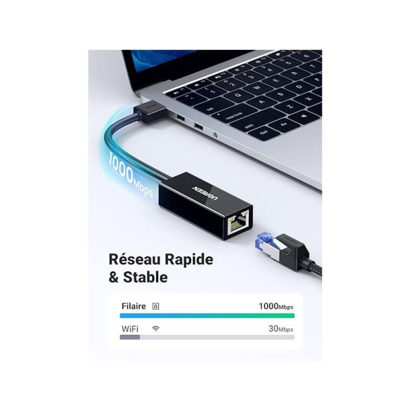 Ugreen Adaptateur USB 2.0 to RJ45 Noir (20254) Connectique UGREEN, Ultra Pc Gamer Maroc