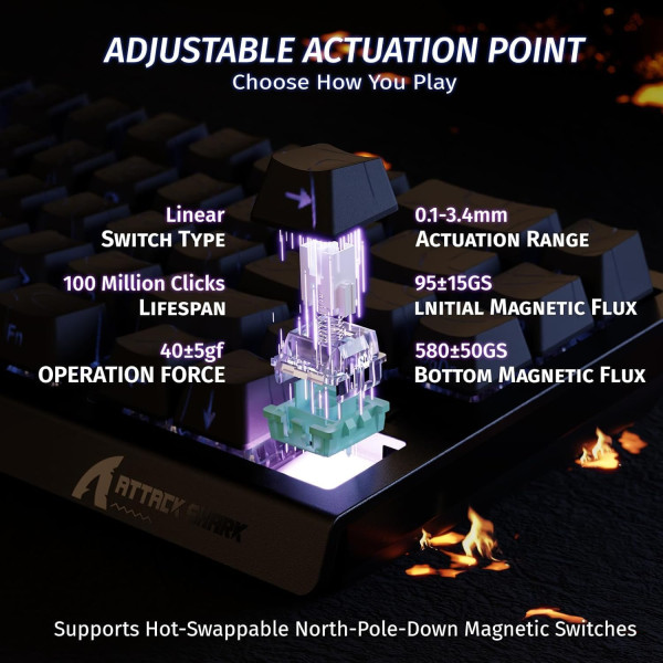 ATTACK SHARK X68 HE BLACK Contour (Magnetic Switch) Claviers ATTACK SHARK, Ultra Pc Gamer Maroc