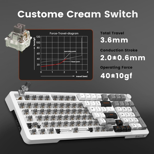 Redragon K688 Pro Wireless Mechanical Keyboard (White/Gray/Black) Claviers Redragon, Ultra Pc Gamer Maroc