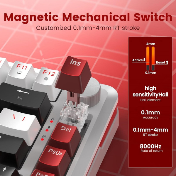 Redragon K721 Rapid Trigger Wired Mechanical Keyboard (Burgundy Red) Claviers Redragon, Ultra Pc Gamer Maroc