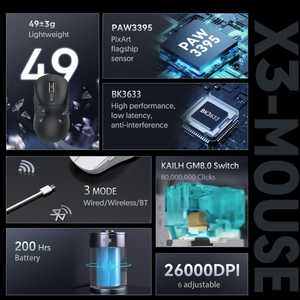 ATTACK SHARK X3 (Lavender) Souris ATTACK SHARK, Ultra Pc Gamer Maroc