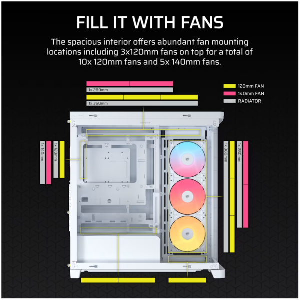Corsair FRAME 4500X RS-R ARGB Blanc Les Moyennes Tours Corsair, Ultra Pc Gamer Maroc