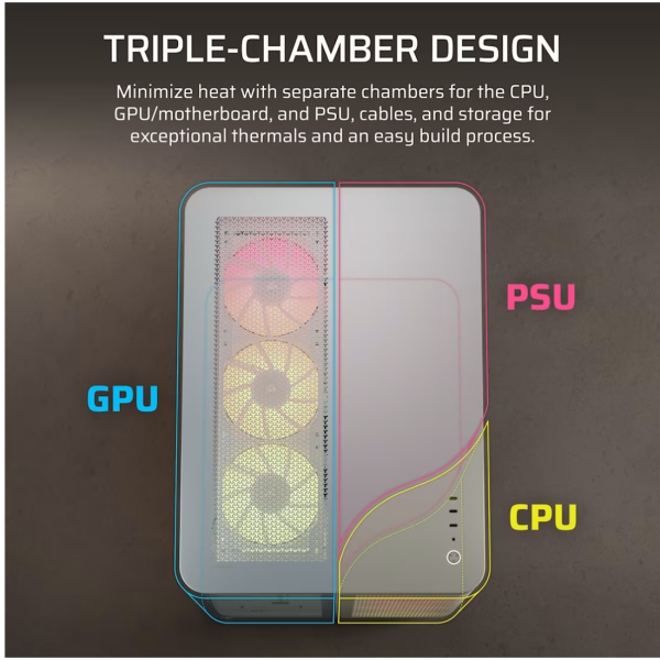 Corsair AIR 5400 RS-R ARGB Blanc Les Moyennes Tours Corsair, Ultra Pc Gamer Maroc