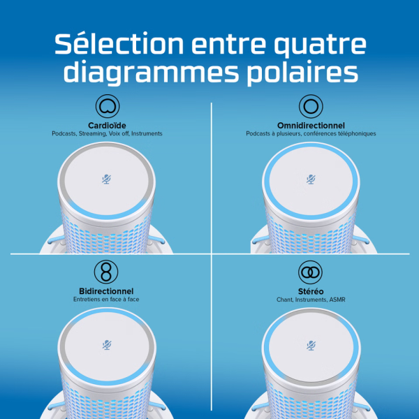 HyperX Quadcast 2 Frost Microphones HyperX, Ultra Pc Gamer Maroc