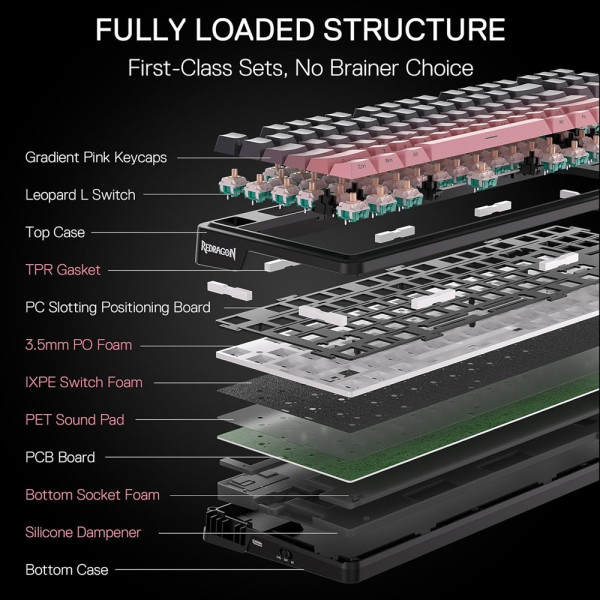 Redragon K728 Antonium Pro Wireless Mechanical Keyboard (Tide Pink) Claviers Redragon, Ultra Pc Gamer Maroc