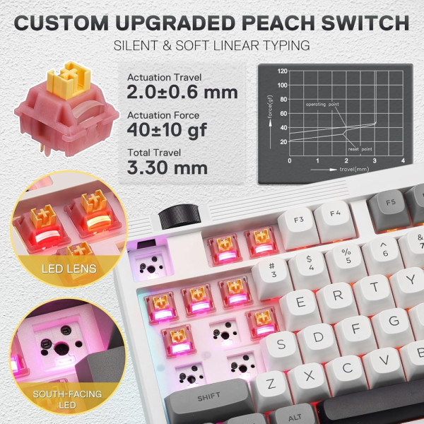 Redragon K729 OTIM Pro Wireless Mechanical Keyboard (White/Grey/Black) Claviers Redragon, Ultra Pc Gamer Maroc