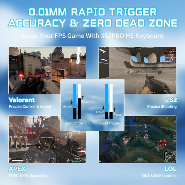 ATTACK SHARK X82 Pro HE Magnetic Switch (White Contours) Claviers ATTACK SHARK, Ultra Pc Gamer Maroc