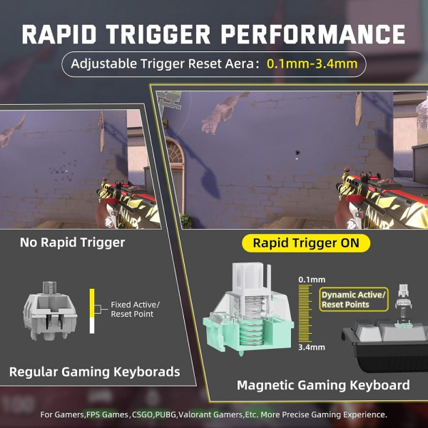 ATTACK SHARK X68 PRO HE Wireless Magnetic Switch (Moonlit Night) Claviers ATTACK SHARK, Ultra Pc Gamer Maroc