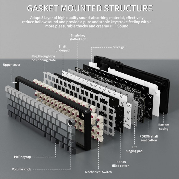 ATTACK SHARK X66 Blueberry Switch (Moonlit Night) Claviers ATTACK SHARK, Ultra Pc Gamer Maroc