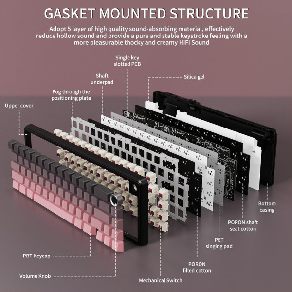 ATTACK SHARK X66 Blueberry Switch (Blackberry) Claviers ATTACK SHARK, Ultra Pc Gamer Maroc