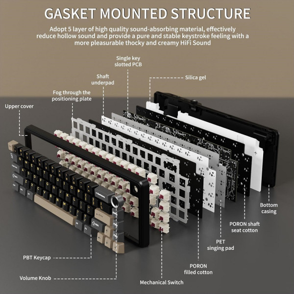 ATTACK SHARK X66 Blueberry Switch (Star Black) Claviers ATTACK SHARK, Ultra Pc Gamer Maroc
