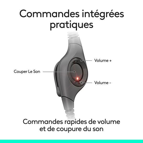 Logitech Headset H390 USB-C Black Casques Logitech, Ultra Pc Gamer Maroc