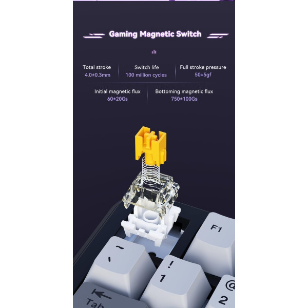 Odpaltoy×Ajazz AK820 MAX Purple (Magnetic Switch) Claviers Ajazz, Ultra Pc Gamer Maroc