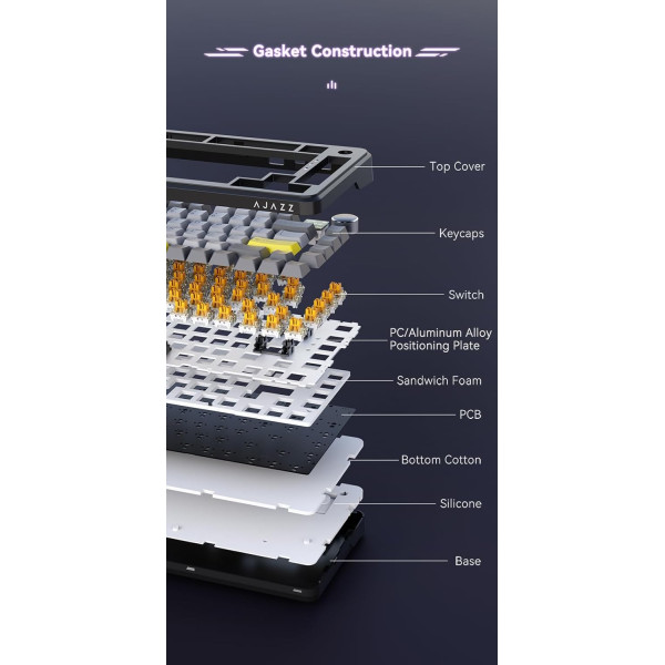 Odpaltoy×Ajazz AK820 MAX Purple (Magnetic Switch) Claviers Ajazz, Ultra Pc Gamer Maroc