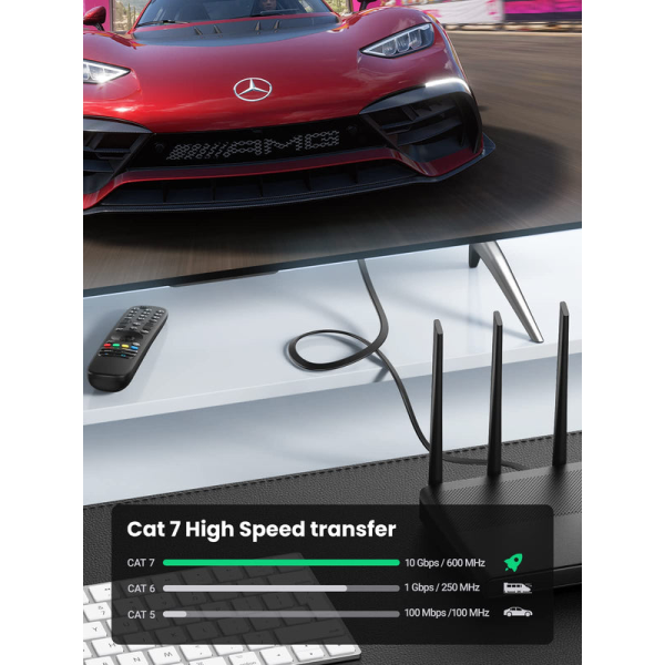 Ugreen Cable Ethernet Flat CAT7 U/FTP 3M (11262) Connectique Réseau UGREEN, Ultra Pc Gamer Maroc