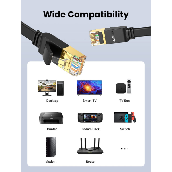 Ugreen Cable Ethernet Flat CAT7 U/FTP 3M (11262) Connectique Réseau UGREEN, Ultra Pc Gamer Maroc