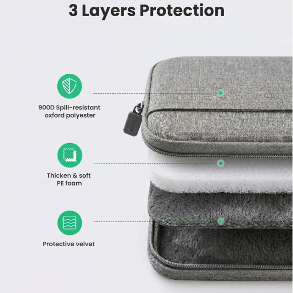 Ugreen sacoche pour ordinateur portable 15 à15,9'' (30325) Sac, sacoche, housse UGREEN, Ultra Pc Gamer Maroc