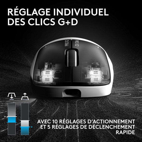 Logitech G Pro X2 Superstrike Souris Logitech, Ultra Pc Gamer Maroc