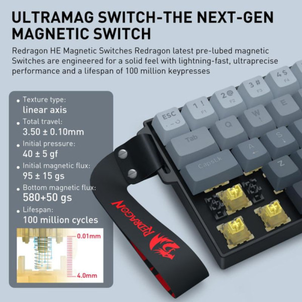 Redragon K617 HE FIZZ 60% Hyper Magnetic Switch Claviers Redragon, Ultra Pc Gamer Maroc