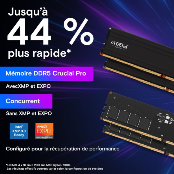 Crucial Pro DDR5 64 Go (2 x 32 Go) 5600 MHz CL46 Mémoire vive DDR5 Crucial, Ultra Pc Gamer Maroc