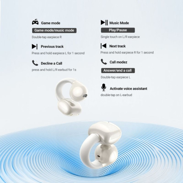 Ugreen HiTune S3 True Wireless Earbuds Blanc Casques UGREEN, Ultra Pc Gamer Maroc