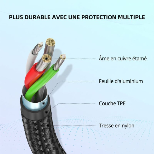Ugreen Cable USB-A 2.0 to USB-C 1.5m Noir Connectique PC UGREEN, Ultra Pc Gamer Maroc