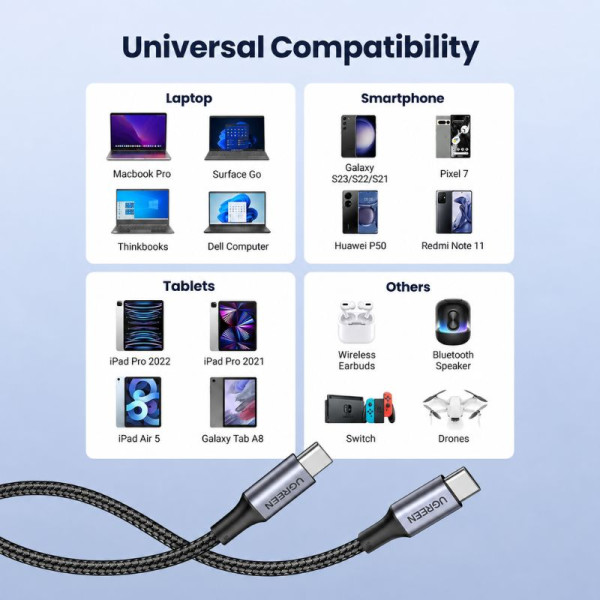 Ugreen Cable USB-C to USB-C 5A/100W 1m Gris Connectique PC UGREEN, Ultra Pc Gamer Maroc