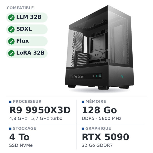 PC PRO UltraPC IA Expert Ryzen 9 9950X3D/128GB/4TB SSD/RTX 5090 32GB